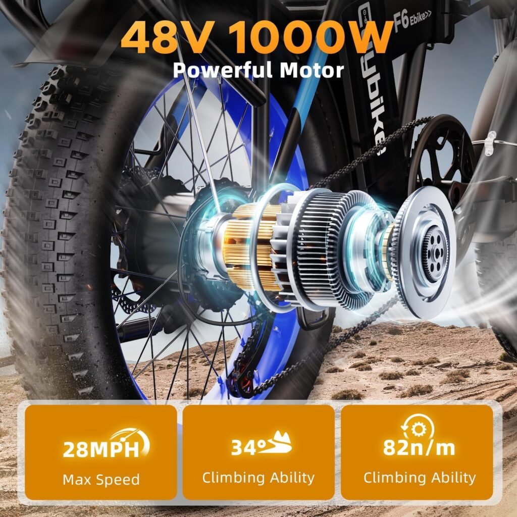 Kebiko F6F Folding E-Bike, 1000W 48V