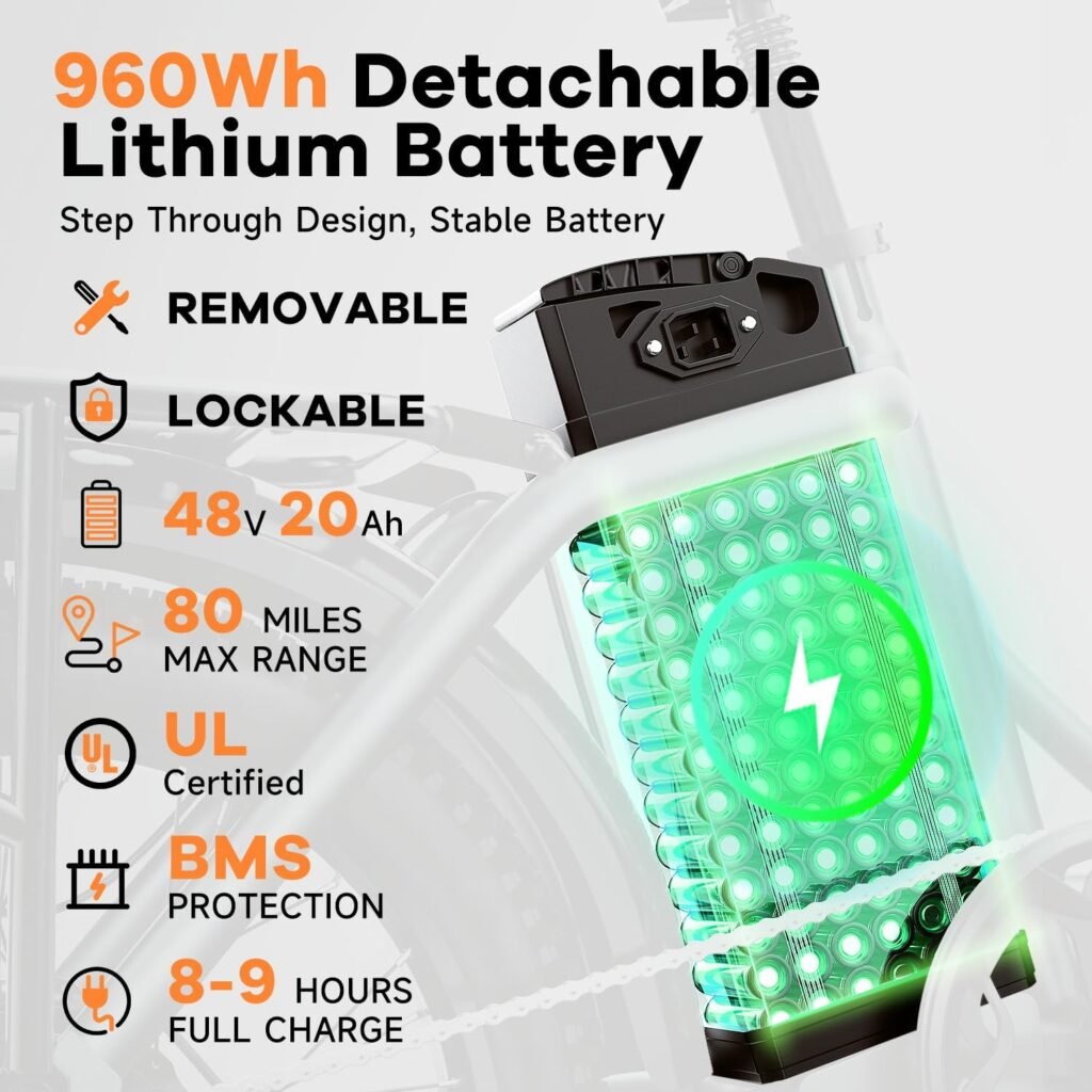 Kebiko Folding Electric Bike Removable Battery