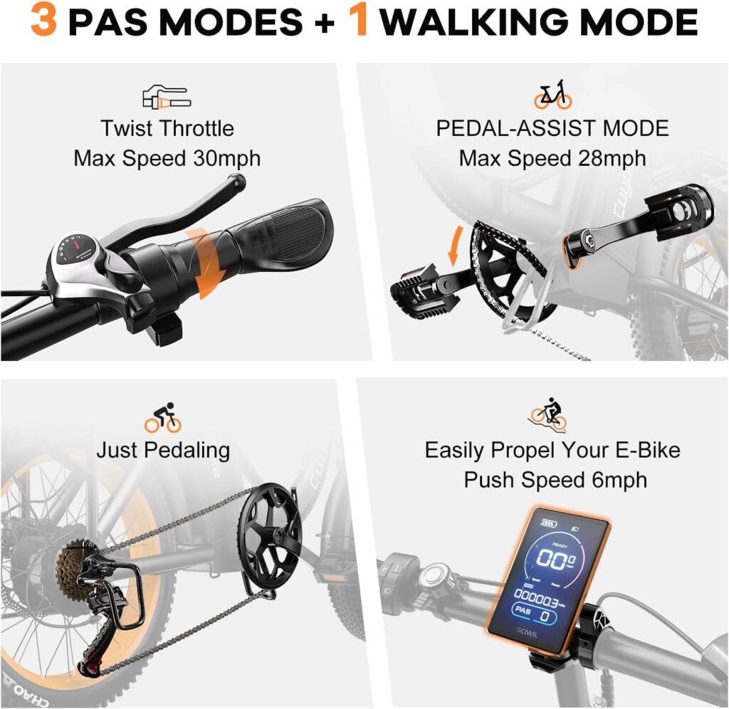 Kebiko F7 Folding Electric Bike Modes