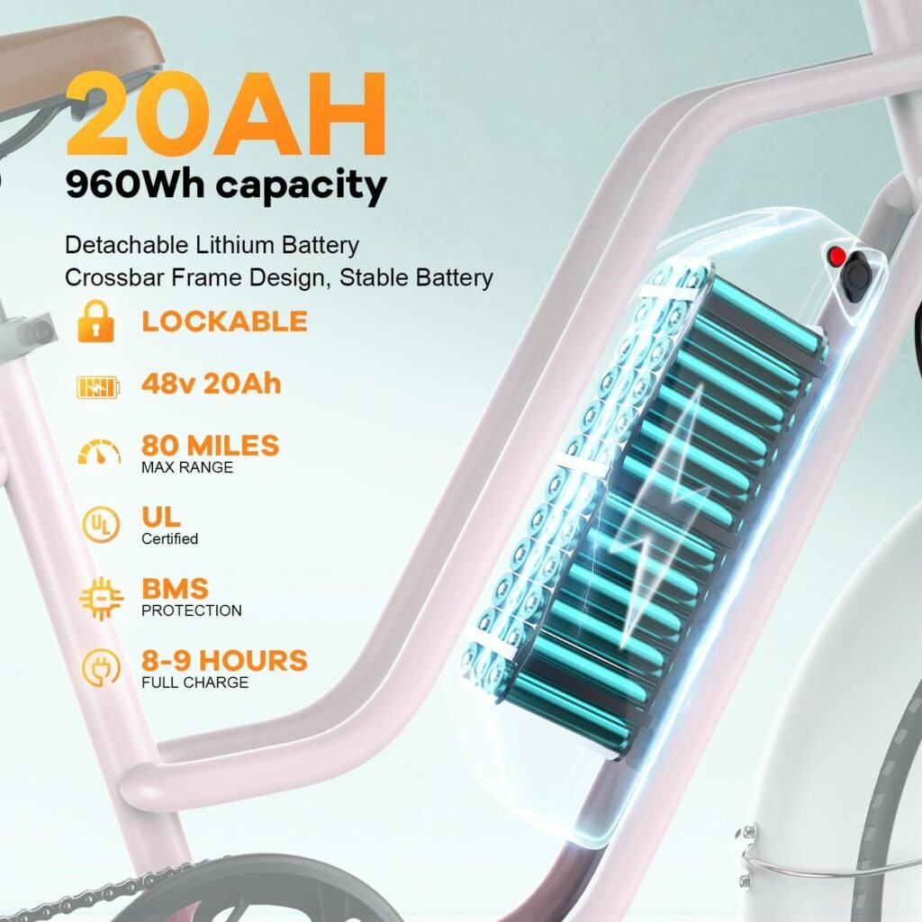 Kebiko F8 Electric Bike, 20 ah
