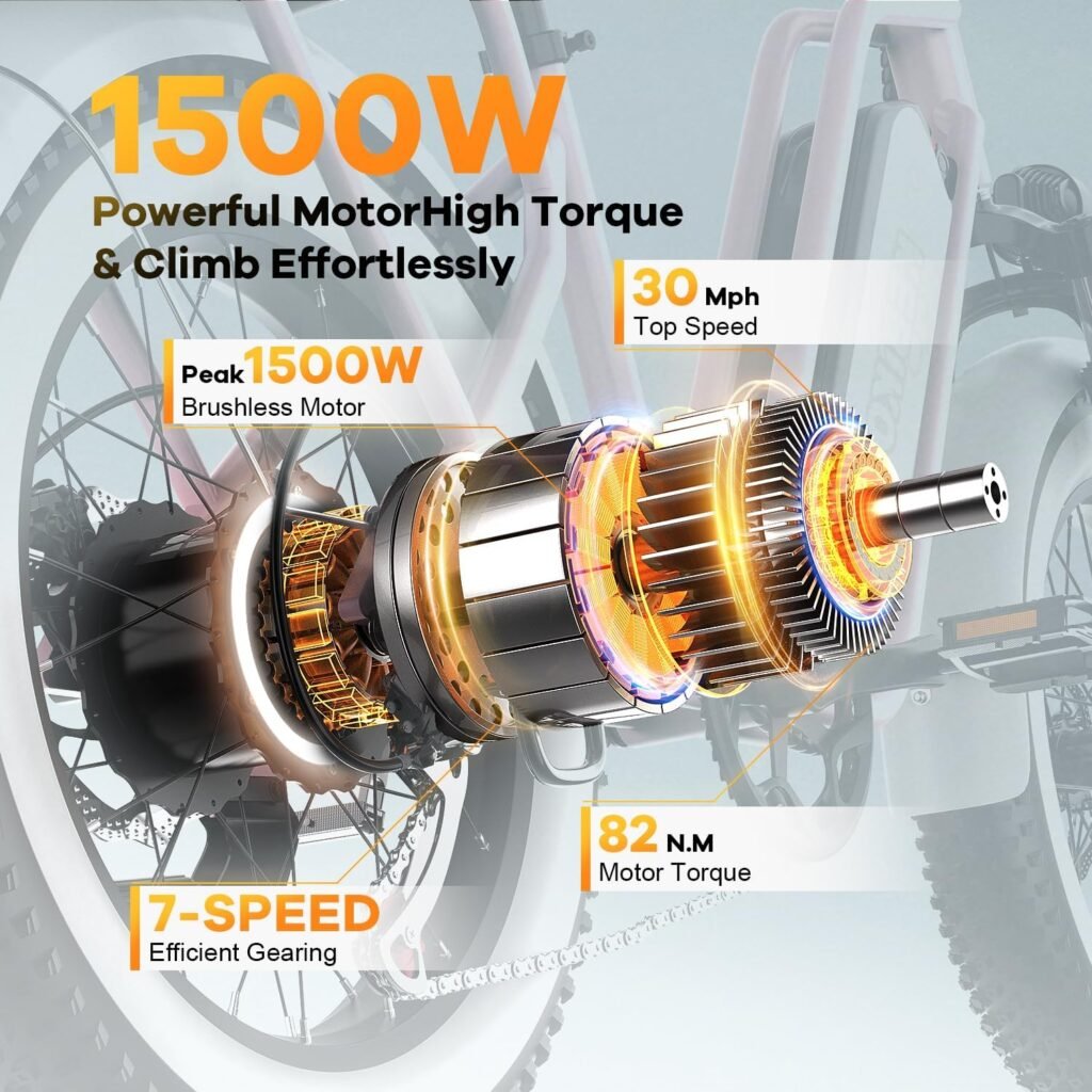 Kebiko F8 Electric Bike, 1500W